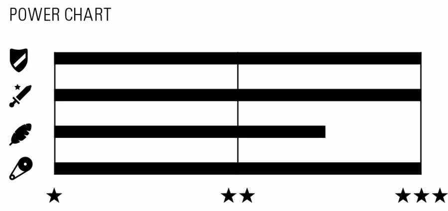 Wippermann Connex Chaîne 9SE E-bike 9 Vitesses 5 Wippermann Connex Chaîne 9SE E-bike 9 Vitesses – Image 3