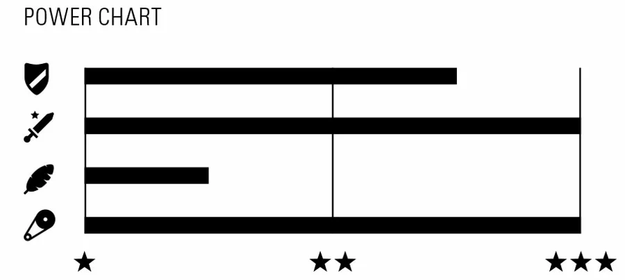 Wippermann Connex 1R8 Chaîne à 1 Plateau 4 Wippermann Connex 1R8 Chaîne à 1 Plateau – Image 2