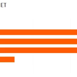 MAXXIS Minion DHF Avant 29x2,50" WT EXO+ TR 3C MaxxTerra 120 Pneus Pliants -Vision Soldes Maxxis Minion DHF Vorne 29x2 50 WT DH TR 3C MaxxGrip 60x2 DW Faltreifen 1311 TB96800700 b